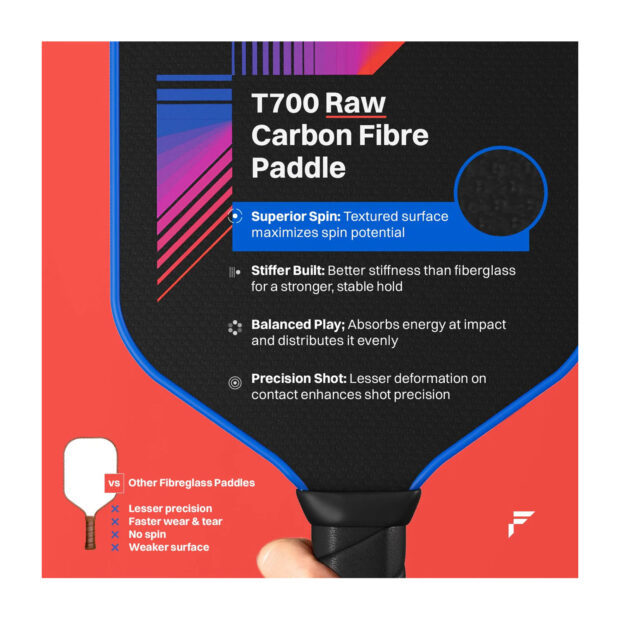 FirstEdge T700 Raw Carbon Fibre Pickleball Paddle